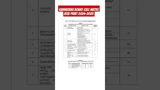 KARNATAKA BOARD SSLC MATHS BLUE PRINT 2024-2025 FOR EXAM 2 #sslc #kseab