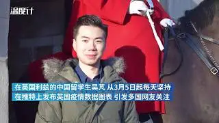 Viral Chinese student receives Nigerian doctor&rsquo;s request to update daily graphs of COVID19 data