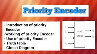 Introduction of Priority Encoder | 4 to 2 encoder | Working of Priority encoder