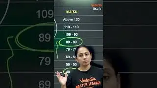 *Important Video* EAMCET Rank Vs Marks 🔥🔥 #vedantutelugu #eamcet