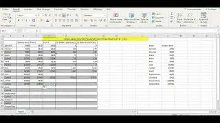 M&eacute;thode simple de r&eacute;gularisation des tranches de cotisations TA/TB et  T1/T2