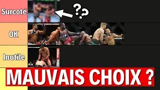 What strikes are essential in MMA? (Tier List)