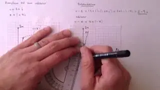 Komplexa tal som vektorer