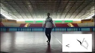 TUGAS SENAM RIDMIX