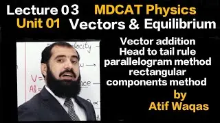 Vector addition|Head to tail rule|parallelogram method|rectangular components method