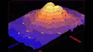 Level curves and Contour Map