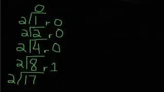Converting decimal number to any base using long division