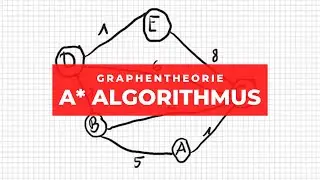 A* Algorithmus Erklärung + Beispiel | Kürzesten Weg bestimmen | Graphentheorie