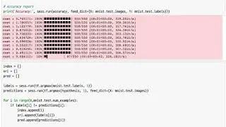 tensorflow tqdm progressbar