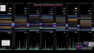 The Office LIVE over 30 second Liquidation Levels