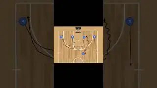 Late-game quick hitter &rarr; &ldquo;Quick play for crunch time.&rdquo; More plays 👉 basketballcoach.eu #basketballc