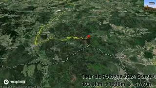 Tour de Pologne 2024 Stage 4 - Men : Kudowa-Zdrój to Prudnik (August 15, 2024)
