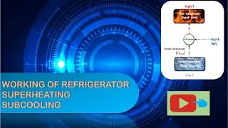 How does a Refrigerator work ? | COP of Refrigerator | Refrigeration & Air Conditioning