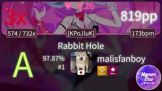 8.26⭐ malisfanboy | DECO27 feat. Hatsune Miku - Rabbit Hole [KPoJluK] +HDRX 97.87% (#1 819pp 3❌) osu