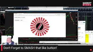 MARKET MINDS with Mike Shorr  -Credit Spreads