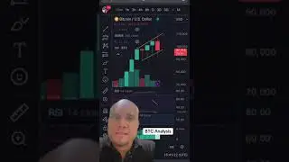 Bitcoin chart analysis Dec 20 2024. Price reversal soon. Hidden Bullish Div in play? #BTC #crypto