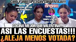 😱 VALENTINA M&Aacute;S VOTADA &iquest;ALEJA COCINA MEJOR? VENTAJA AVANCE 124 MASTERCHEF CELEBRITY COLOMBIA 2025