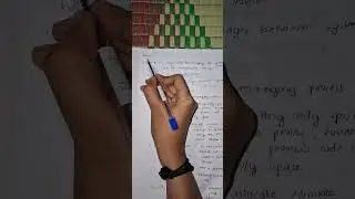 Module 3 embedded system malayalam OS and Need for OS