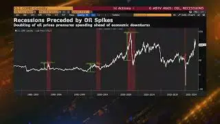 Oils in Worse Month Since November 2021 #oil #stocks #stockmarket