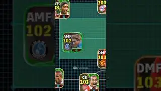 Best Tactics 🤫 for Long Ball Counter  #efootball2024 #efootball #pes #formation #viral