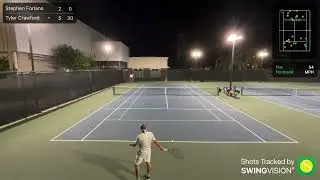 Forlano vs Tyler Crawford 3-6 6-4 10-6 Match Highlights 