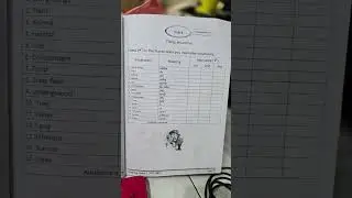 P1 Sci Sol-La Unit 4
