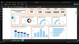 Compensation and Benefits Dashboard