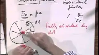 8.02x - Module 12.03 - Radiation Pressure - Individual Photons - Momentum in photons
