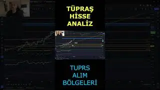 T&Uuml;PRAŞ HİSSE ANALİZİ  #bist100 #tuprs #t&uuml;praş