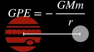 Gravitational Field Strength | Gravitational potential energy|  satellite motion in a circular orbit