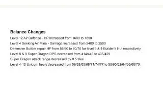 New Balance Changes | Spring Update | Clash of Clans