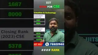 कितने RANK पर IIIT COLLEGE ❓ | IIIT'S COLLEGE Cut-off jee mains 2025