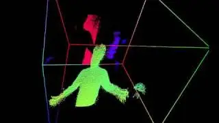 Point Cloud Demo, using Canesta's 320x200 3D Tof Image Sensor