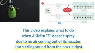 AKIMist 