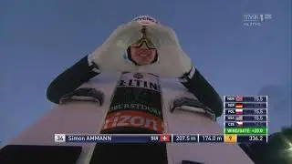 Oberstdorf 2019 | 1 Konkurs | 2 Seria