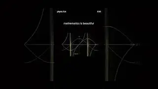 #video #viralshortvideo #mathematics #mathmindset #maths #mathminds #mathpower