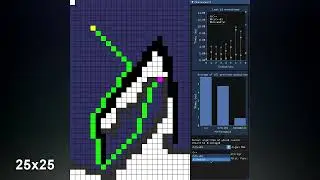 A* algorithm in C++17 / C++03 / Assembler [No Engine]
