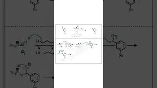 Wittig reaction. #chemistry #science #sciencefacts #organic #chemistrypage #lab