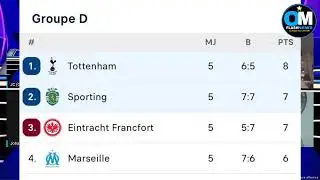 22h50 AFTER MATCH FRANCFORT/OM