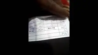 Sir M Rehan Bilal Views about 8 February Election 2024