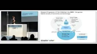 carIT-Kongress 2012: Achim Kampker, StreetScooter