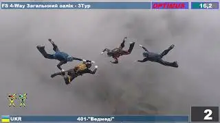 401 3