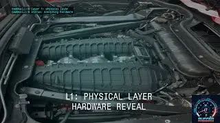 Layer 1: Physical Layer &mdash; Z06 Hardware Reveal | BufferOverDrive
