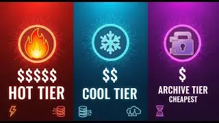 Azure Storage Tiers Explained 🔥 Hot vs Cool vs Archive (Save Cloud Cost!)