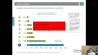 Tuition Inflation