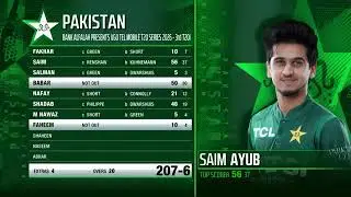 Pakistan Vs Australia king babar azam ❤