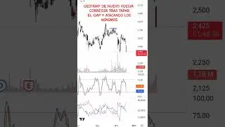 GESTAMP MALA SITUACION TRAS TAPAR EL GAP Y ATACAR LOS MINIMOS