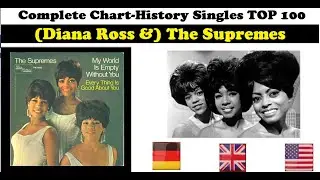 The Supremes  Singles-Chart-History