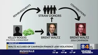 Former state senator, congressional candidate Brent Waltz indicted in campaign finance case