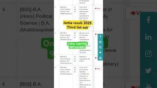 Jamia Ba Hons political science entrance exam result 2025 #jamia #students #result